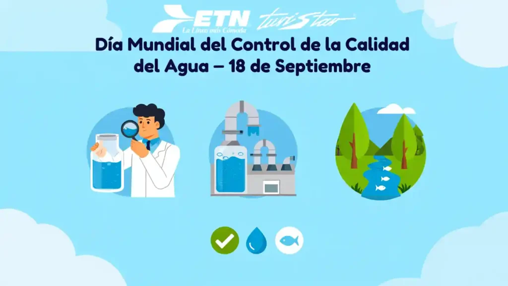 Control-de-la-Calidad-del-Agua