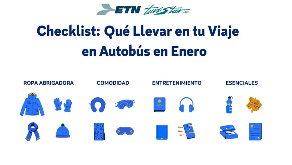 checklist-practico-2026