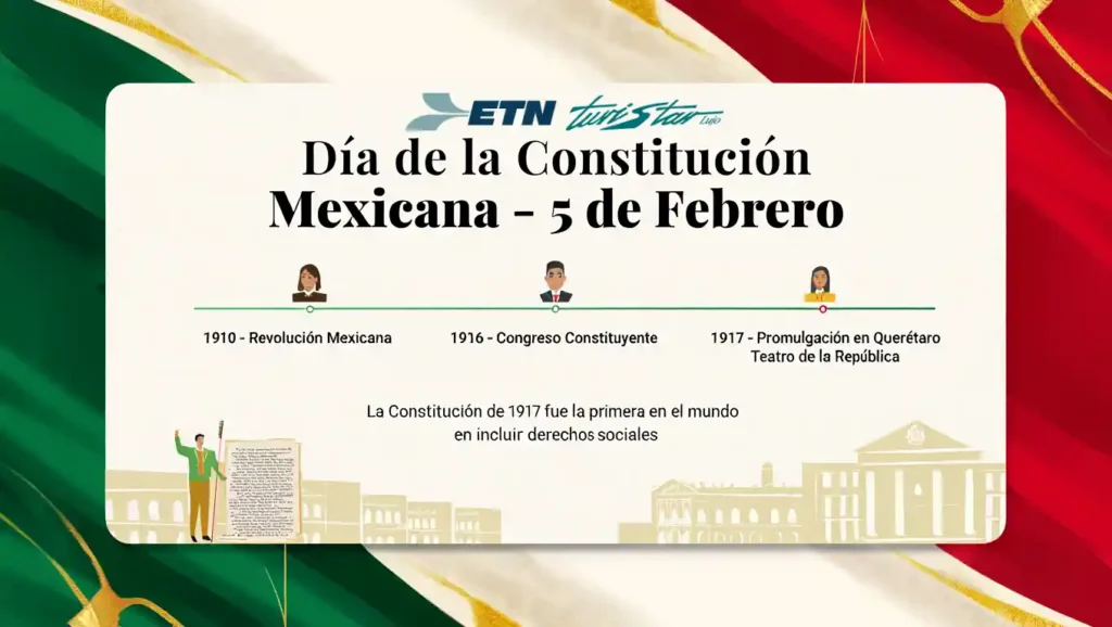 constitucion-mexicana2026
