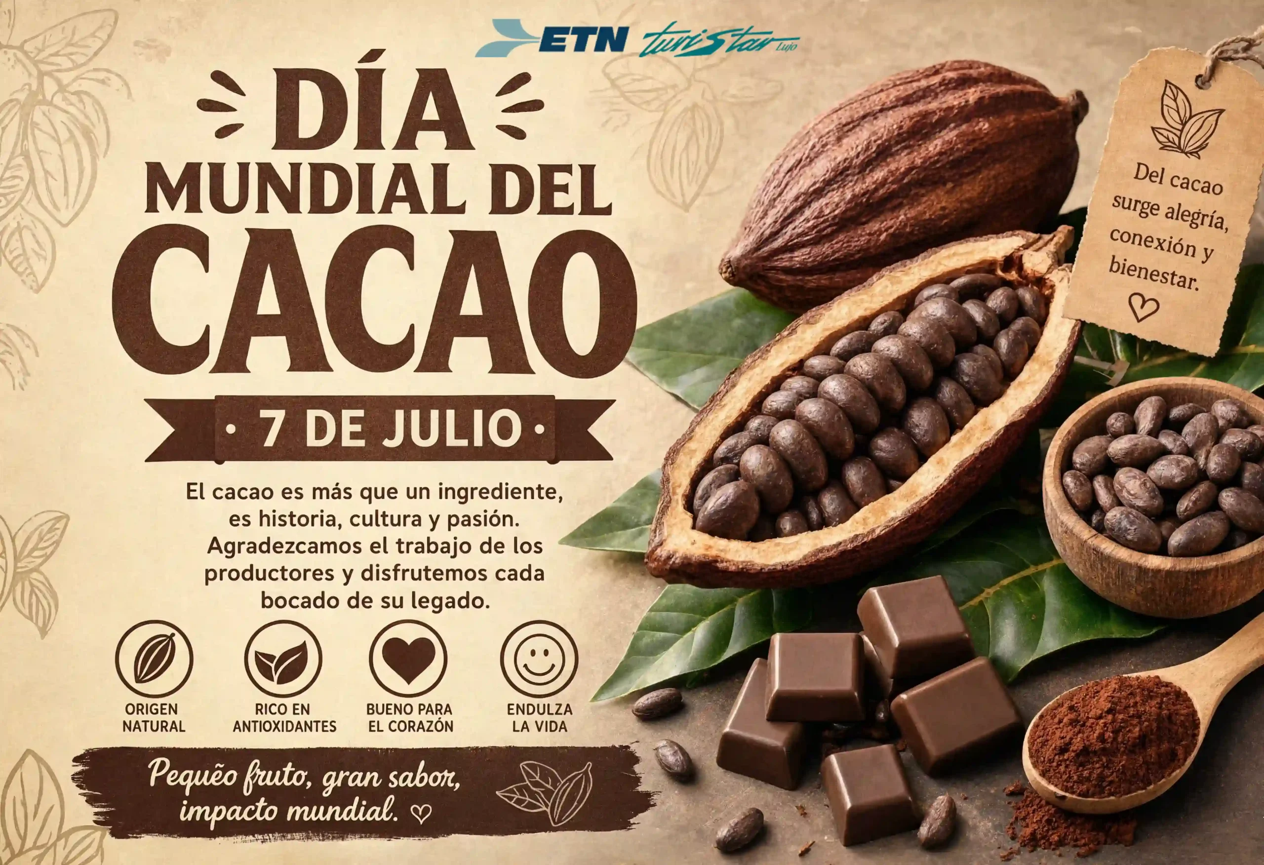 dia-mundial-del-cacao