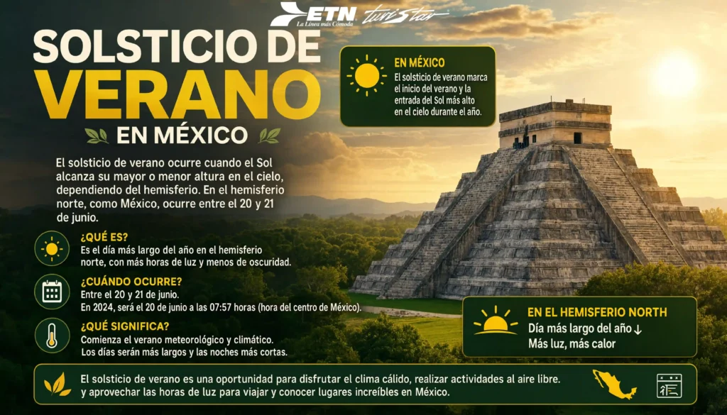 solsticio-de-verano