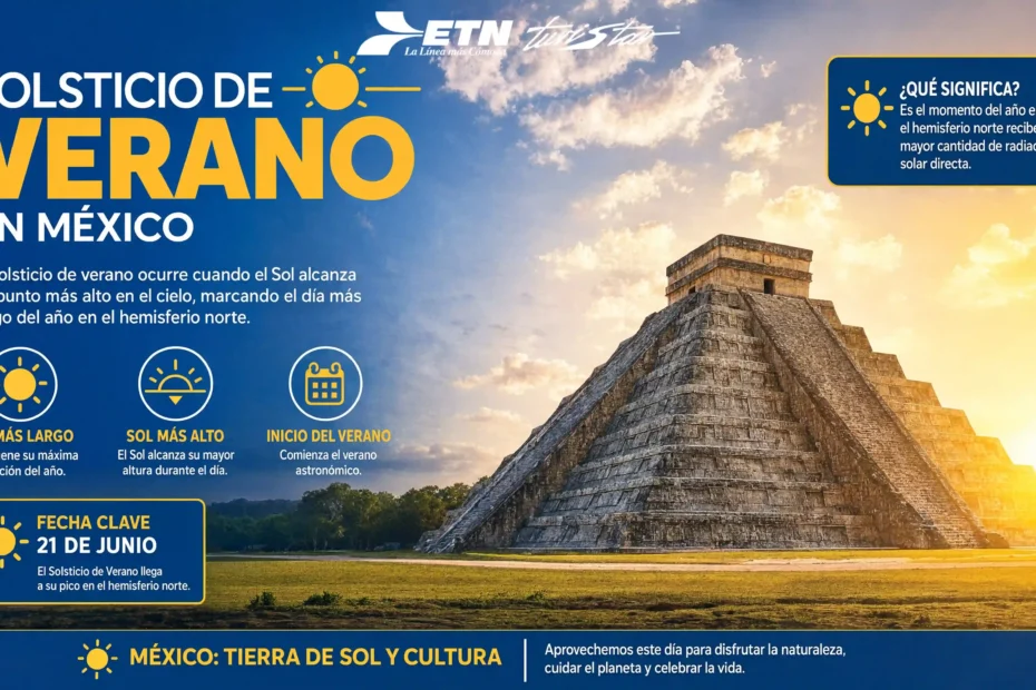 solsticio-de-verano-2026