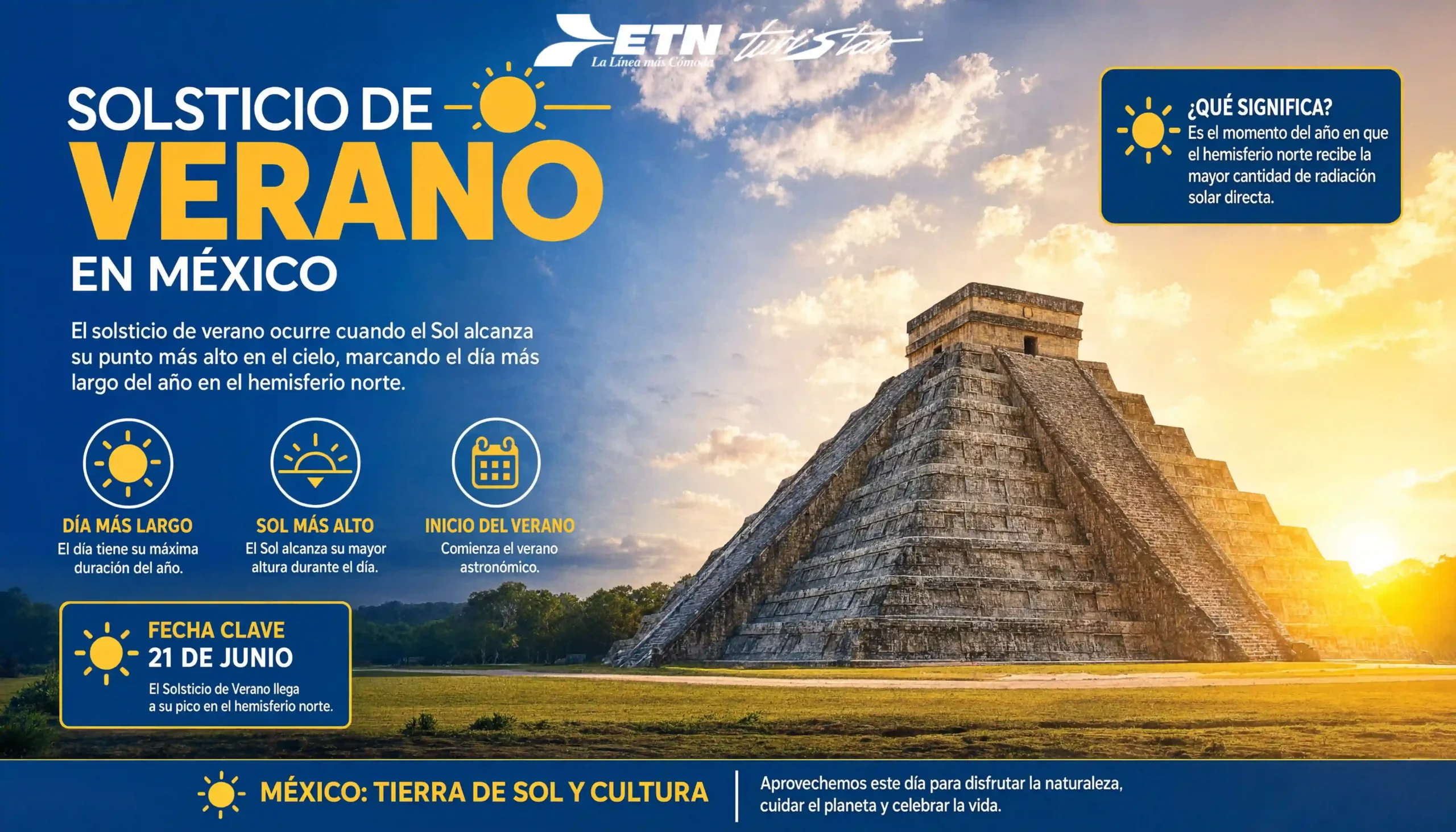 solsticio-de-verano-2026