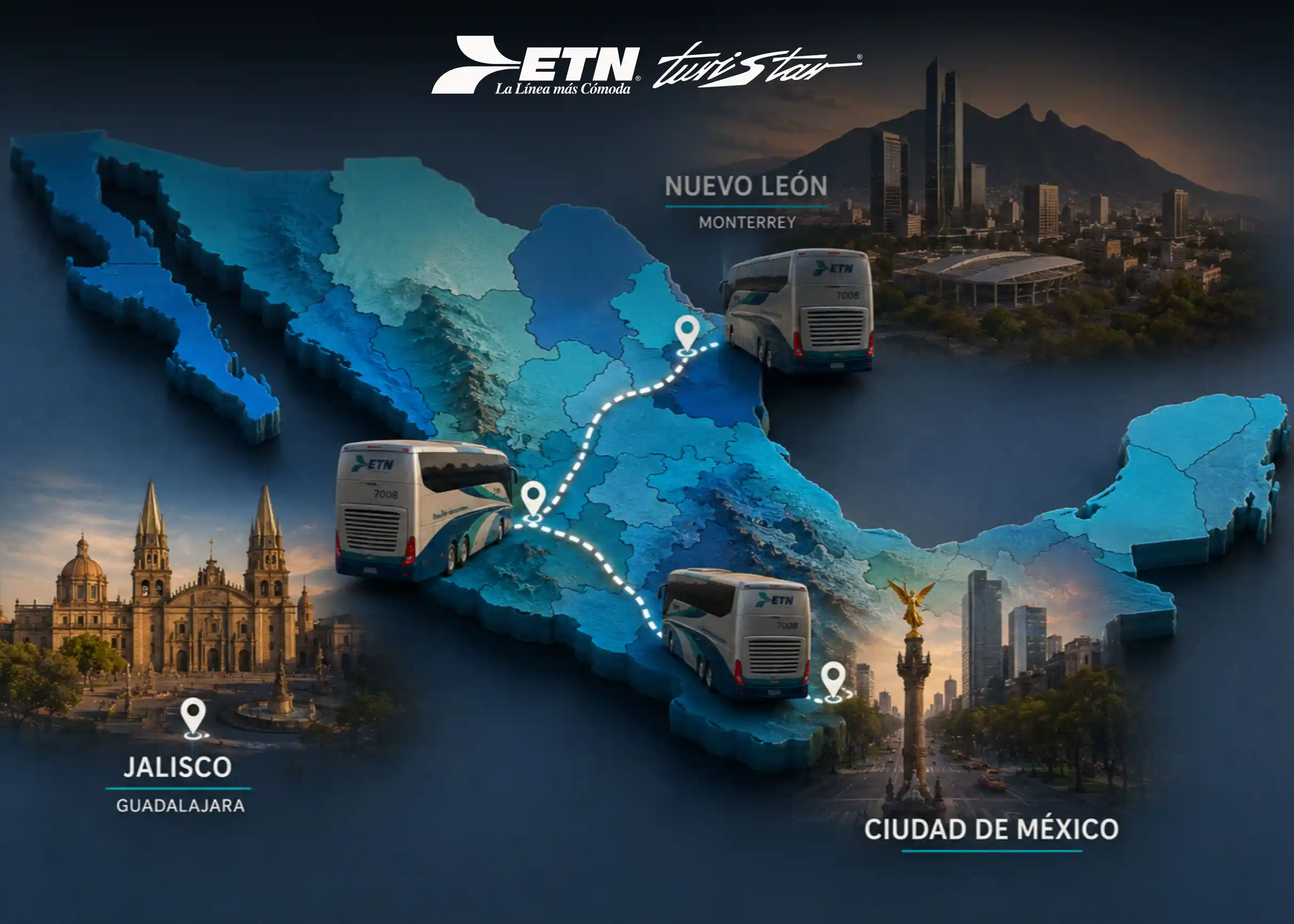 Ruta entre Ciudad de México, Guadalajara y Monterrey
