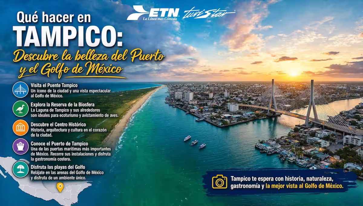 Guía turística 2026 de Tampico con destinos como Playa Miramar y servicios de lujo de ETN.